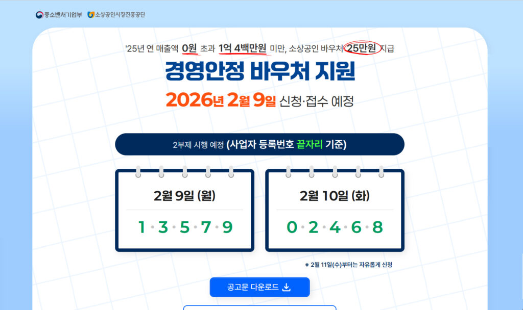 2026년 소상공인 경영안정 바우처 지원 일정 및 2부제 신청 안내